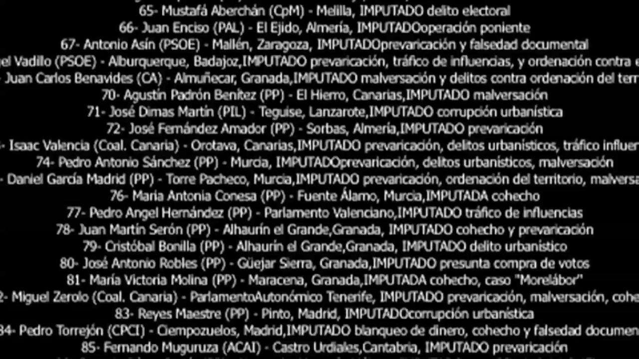 En aquest programa ens centrem amb l·àmbit judicial. D·una banda, el tema dels indults dels 4 mossos d·esquadra i la impunitat judicial de determinada gent; d·altra la pujada de taxes que ha anunciat el govern i que entra en vigor el proper 1 de gener del 2013; també parlem de palestina, de Mèxic, d·igualtat animal, del senyor Felip Puig i de les mentides del PP.