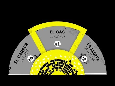 Entrevista a Laia Serra, advocada del cas ·Aturem el Parlament·.Més informació a: http://encausadesparlament.­wordpress.comLes 20 persones encausades per la manifestació convocada el 15 de juny de 2011 al Parlament per aturar els pressupostos de les retallades seran jutjades a l·Audiència Nacional espanyola del 30 de març al 4 d·abril de 2014.El #15J totes érem al Parlament, les nostres companyes no estan soles!